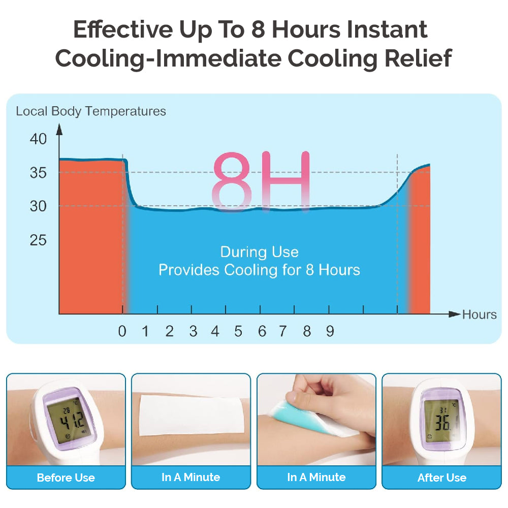 Cooling Gel Patches - Patches for Fever Discomfort & Pain Relief, Cooling Relief Fever Reducer