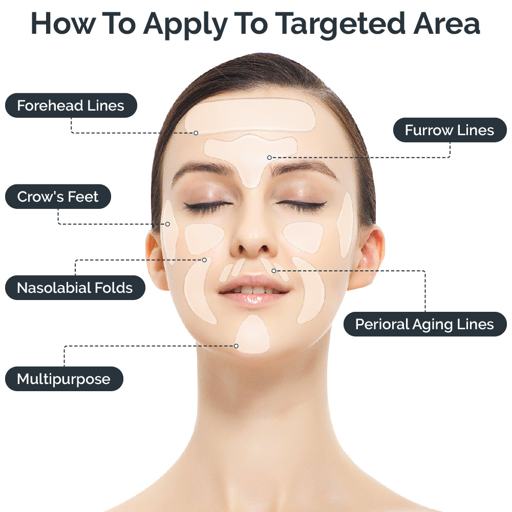 LIT ZIT Face Wrincle Patches Neck Wrinkle Patches– Instant Lift & Hydration