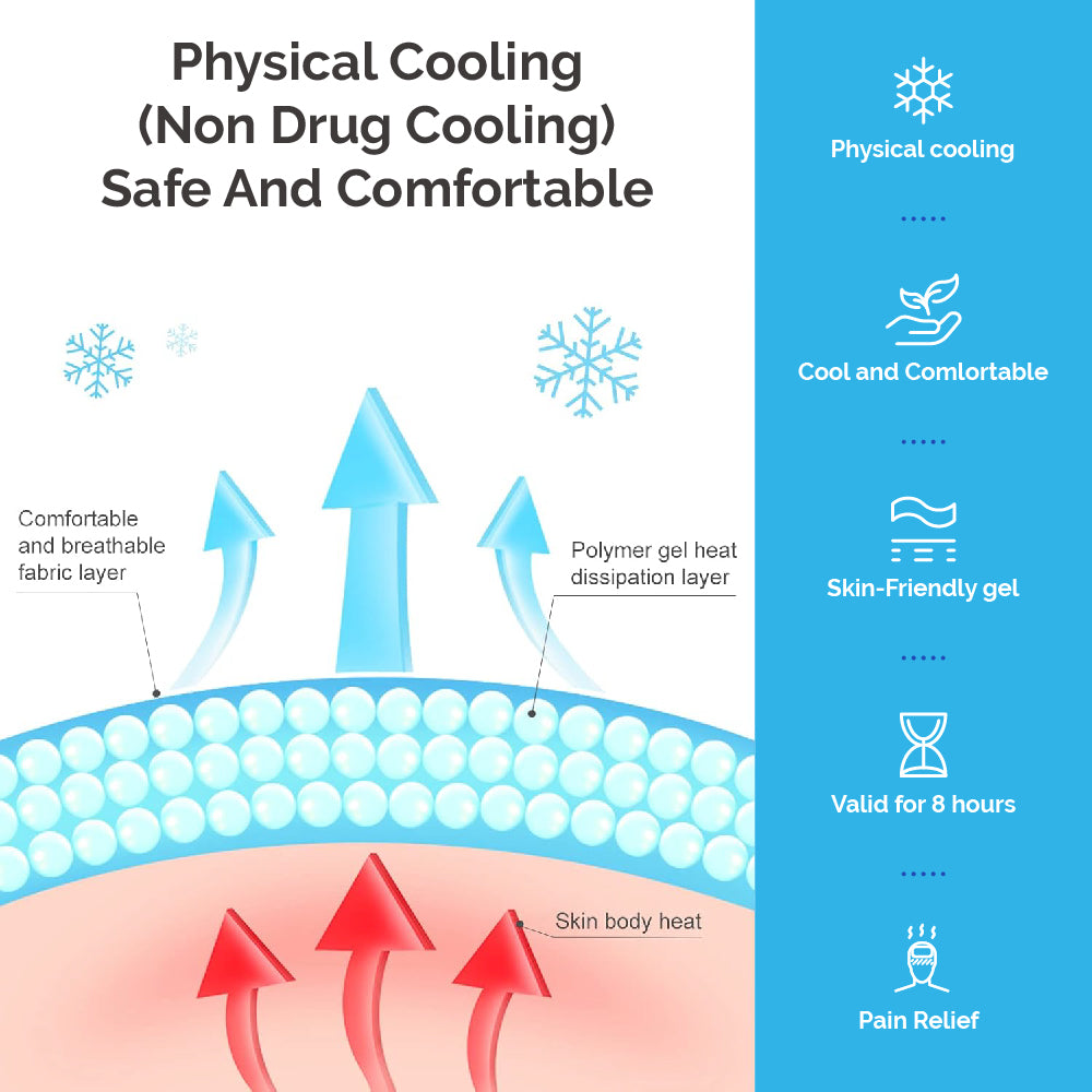 Cooling Gel Patches - Patches for Fever Discomfort & Pain Relief, Cooling Relief Fever Reducer