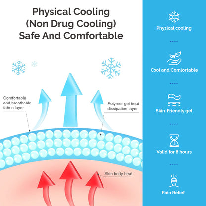 Cooling Gel Patches - Patches for Fever Discomfort & Pain Relief, Cooling Relief Fever Reducer