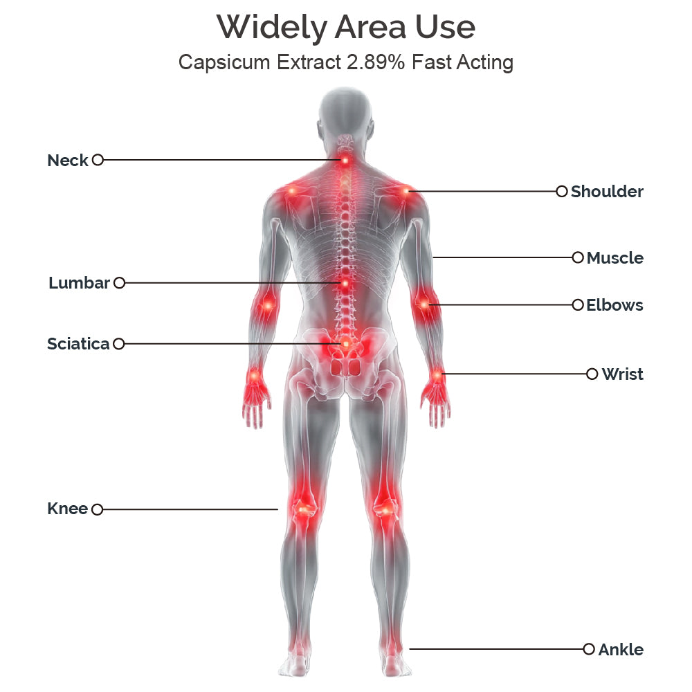 Capsaicin Pain Relief Patches – Natural, Deep-Targeted Relief for Muscle & Joint Pain