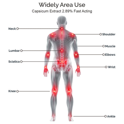 Capsaicin Pain Relief Patches – Natural, Deep-Targeted Relief for Muscle & Joint Pain