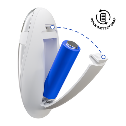FDA Cleared | Fast Healing Cold Sore Treatment – Clinically Proven 1072nm Infrared Device With Replaceable Battery