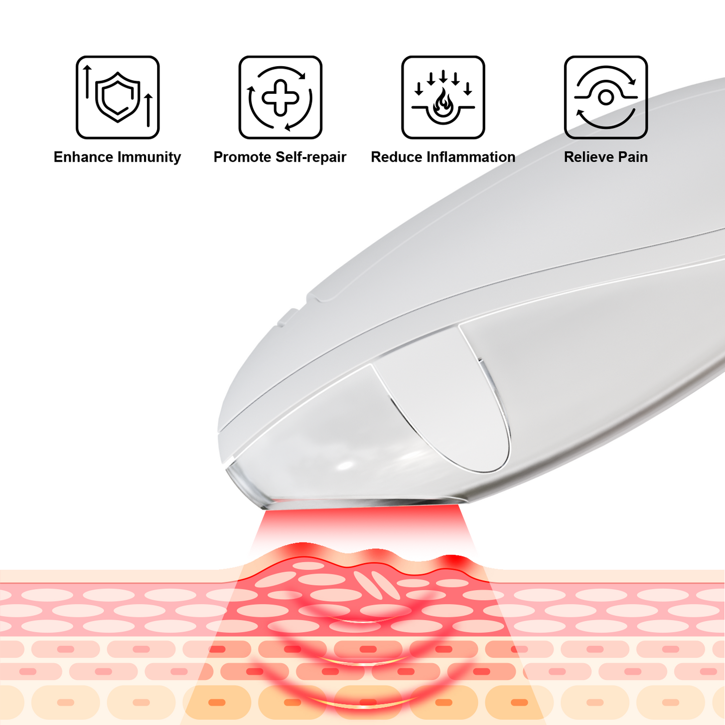 FDA Cleared | Fast Healing Cold Sore Treatment – Rechargeable Clinically Proven 1072nm Infrared Device
