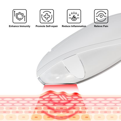 FDA Cleared | Fast Healing Cold Sore Treatment – Rechargeable Clinically Proven 1072nm Infrared Device