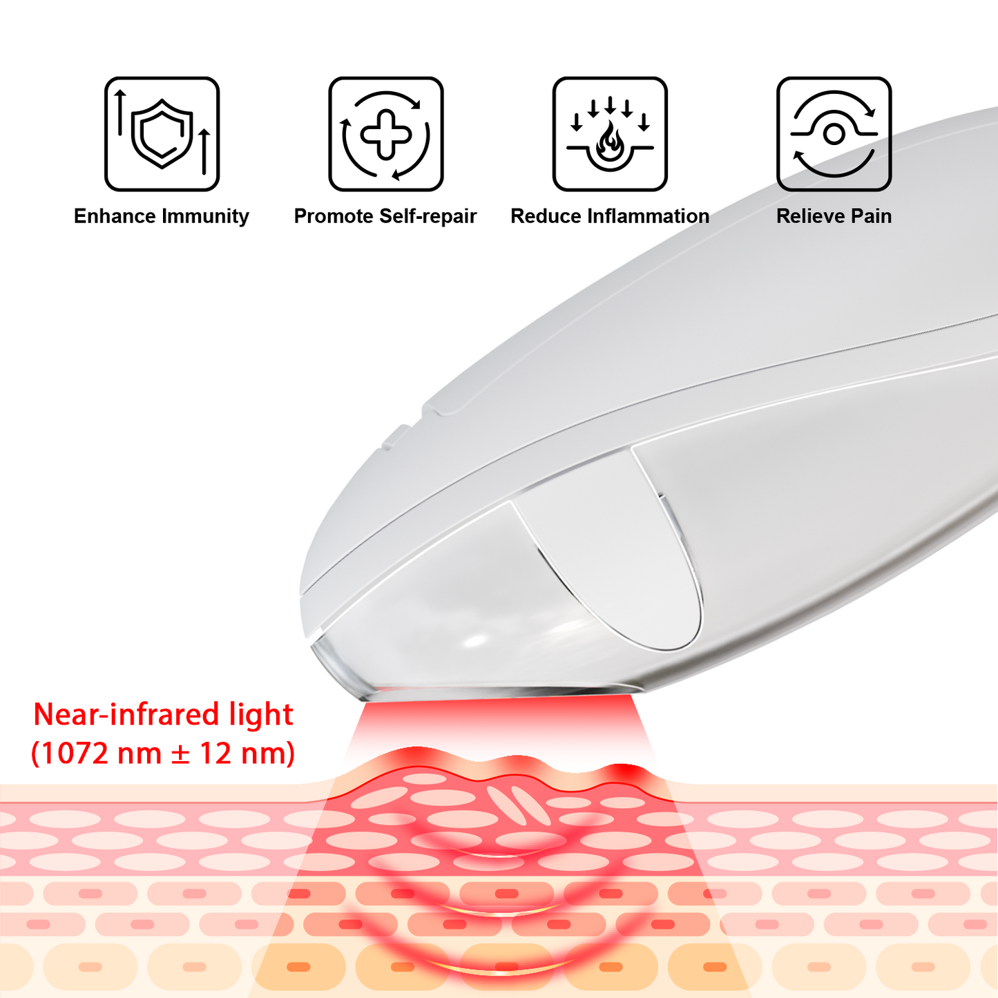 FDA Cleared | Fast Healing Cold Sore Treatment – Clinically Proven 1072nm Infrared Device With Replaceable Battery