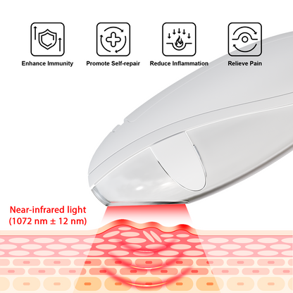 FDA Cleared | Fast Healing Cold Sore Treatment – Clinically Proven 1072nm Infrared Device With Replaceable Battery